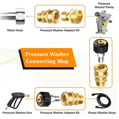 #ad Quick Disconnect Pressure Washer Adapter Set $62.99