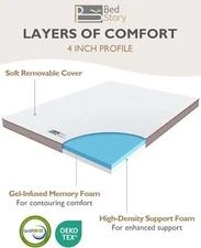 BedStory 4 Inch Memory Foam Mattress Topper Queen - Gel Infused Bed Toppers with