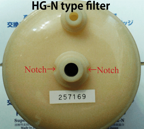 HG-N PREMIUM REPLACEMENT WATER FILTER FOR ENAGIC KANGEN FILTER Leveluk SD501 JP - Picture 6 of 10