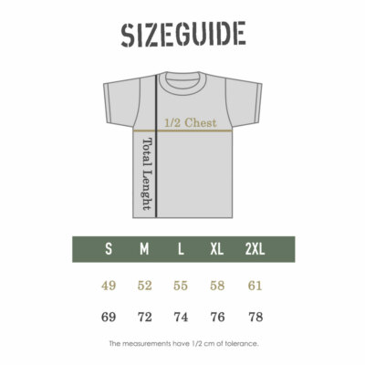 Paura Della Maglietta Della Barba New Indastria T Shirt Ferramenta "il