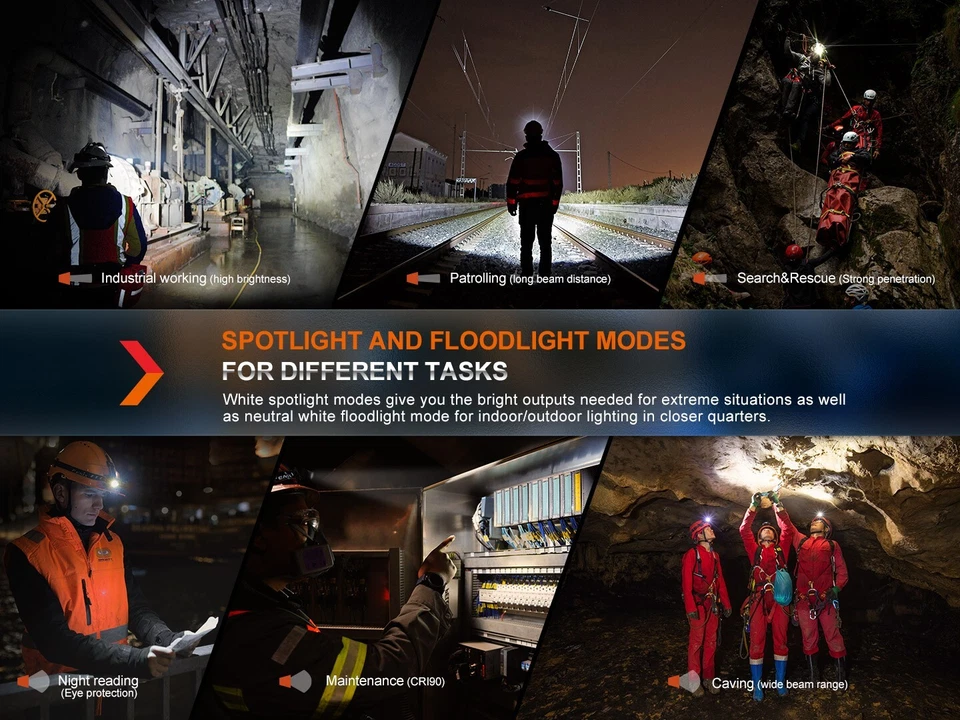 Fenix HM71R 2700 Lumen USB-C Rechargeable Headlamp - Image 3 of 4