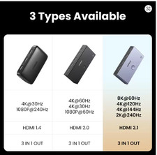 UGREEN HDMI 2.1 3-in-1 Switcher 8K/60Hz 4K/12...