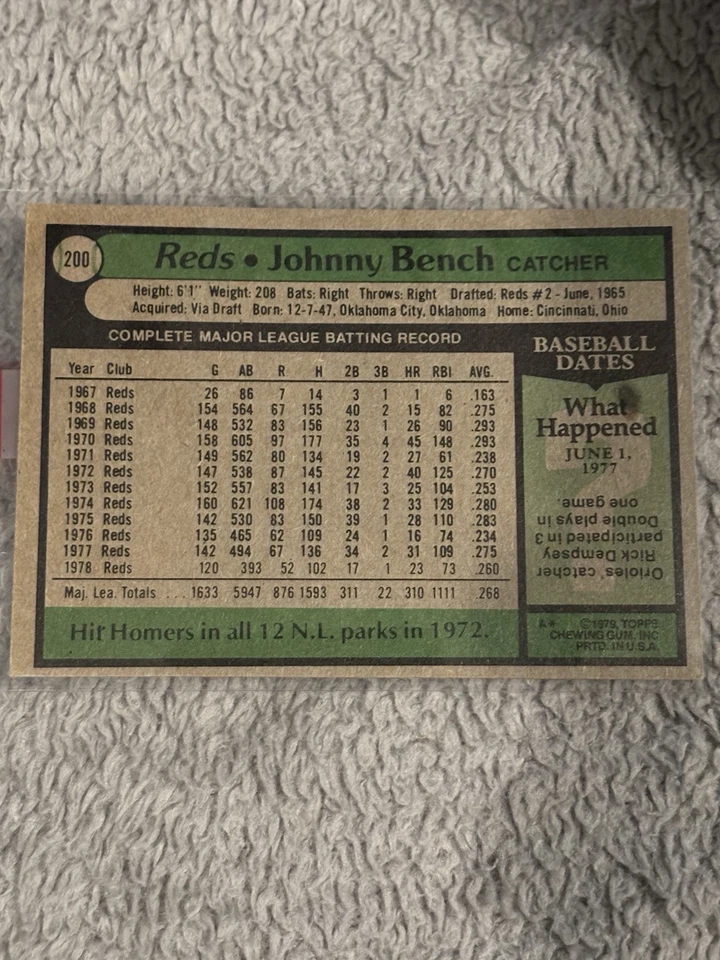 1979 Topps Baseball U-Pick #176 - 350 VGEX Free Shipping on 3+ Items - Image 2 of 4