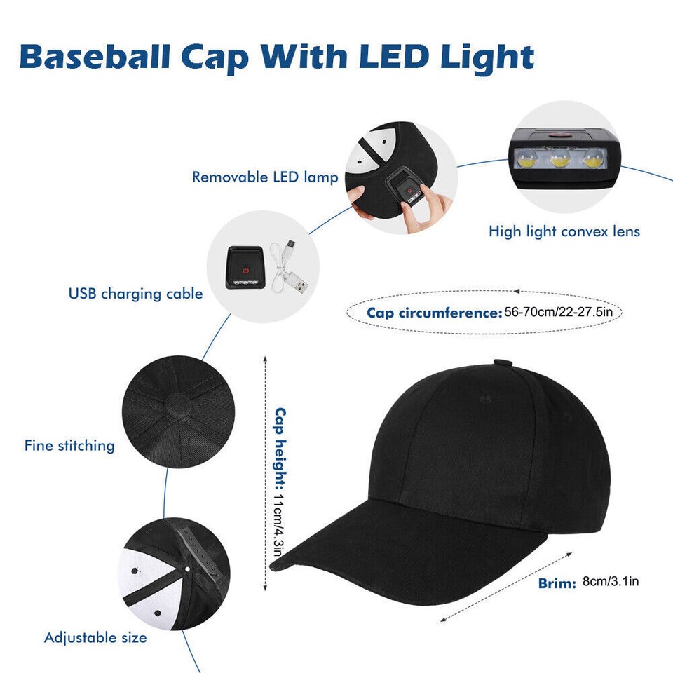 Solid Baseball Cap With LED Head Light Headlamp Flashlight Rechargeable ...