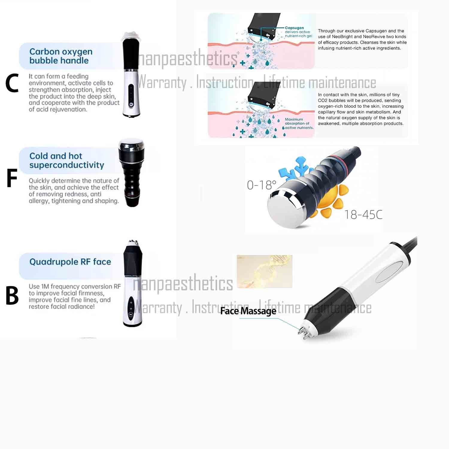 7in1 Water Dermabrasion Hydra Machine Deep Clean Skin Care Facial Spa RF Ge-neo