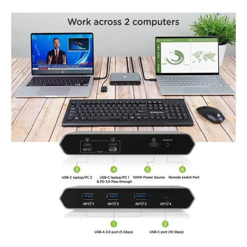 IOGEAR GUS4C2 Access Pro USB-C Gen 2 ~ 2-Port Keyboard Mouse & Peripheral Switch - Photo 2/15