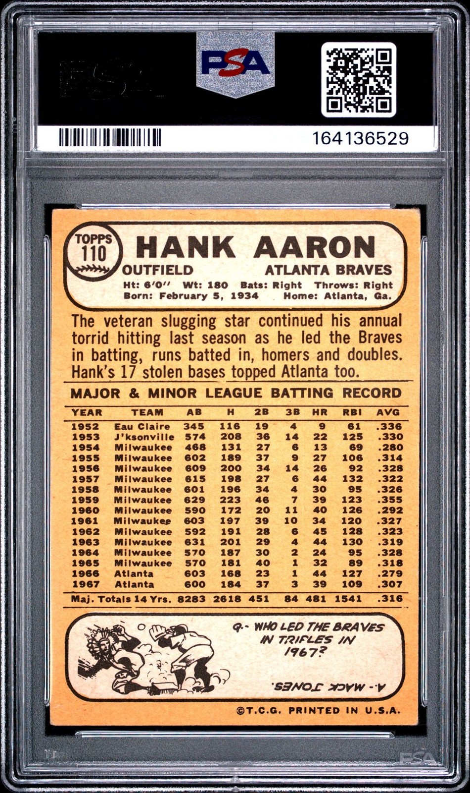 Hank Aaron 1968 Topps PSA 2.5 #110 Atlanta Braves view 2