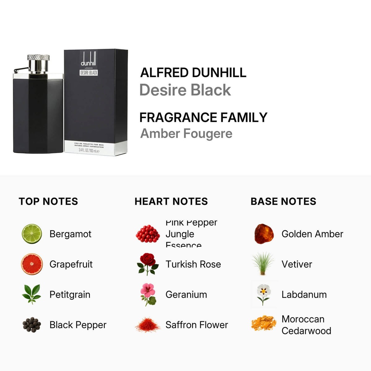 dunhill black cigarettes DUNHILL FINE CUT BLACK for $60.90 per carton by KiwiCigs