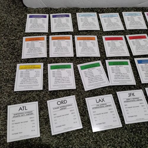 Juego de mesa de banca electrónica Monopoly 2007 reemplazo 28 títulos de propiedad - Imagen 2 de 9