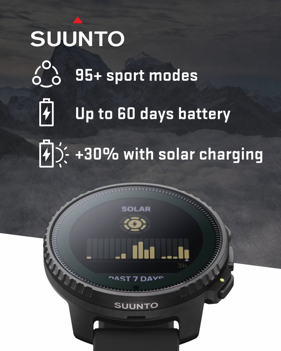 Spotify Songs Spotify Suunto Smartwatch Suunto Spotify Music