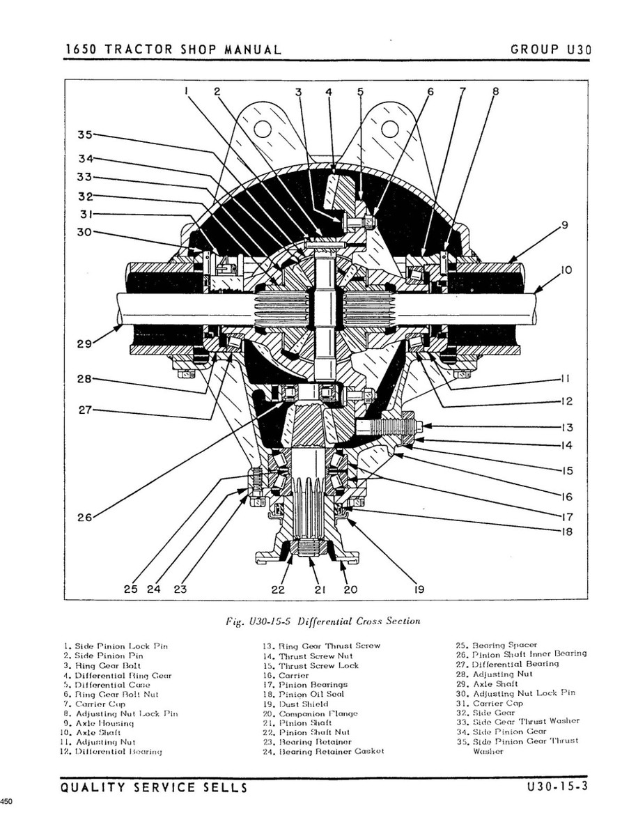 1650 1655 Tractor Service Repair Manual Fits Oliver 2-78 4-78 OL-S