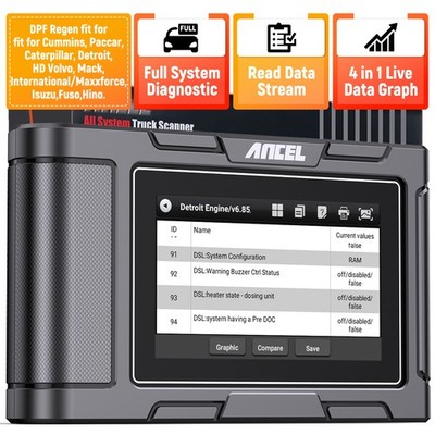 ANCEL HD3400 PRO Heavy Duty Truck OBD2 Scanner All System Diagnostic Tool DPF