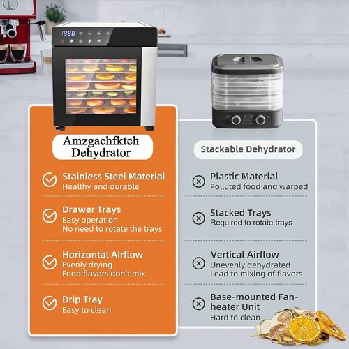 Food Dehydrator 8 Trays Stainless Steel Jerky/Herbs/Veggies/Fruits Dryer Machine - Picture 9 of 15