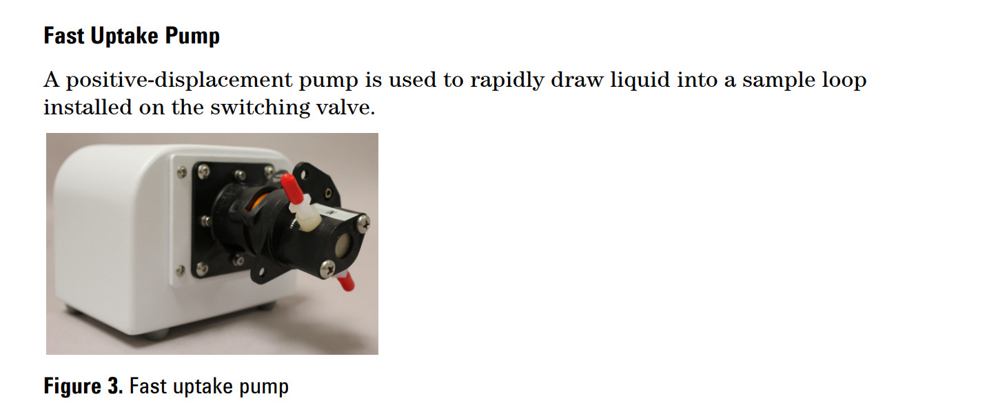 Agilent SVS 2 / SIP2 Fast Uptake Pump 5100 ICP-OES