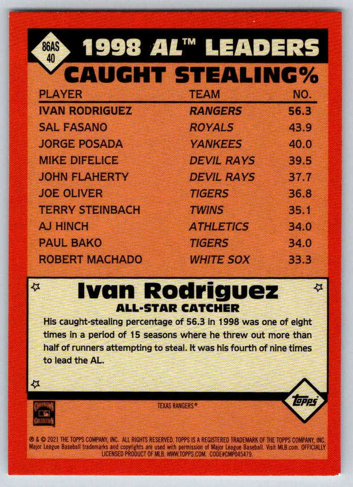2021 Topps '86 Topps All Star #86AS40 Ivan Rodriguez (ref 168796) - Image 2 of 2