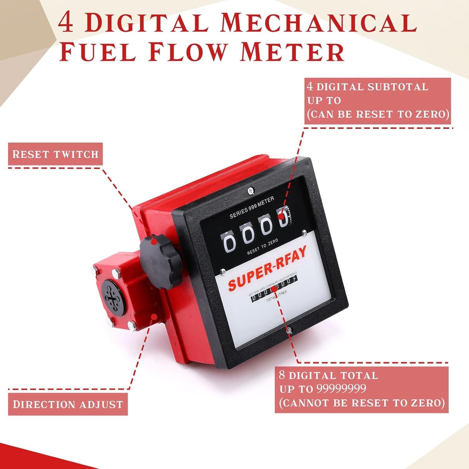 FLOW METER SUPER RFAY SERIES 999 METER Gas, Diesel, Kerosene, Methanol NEW