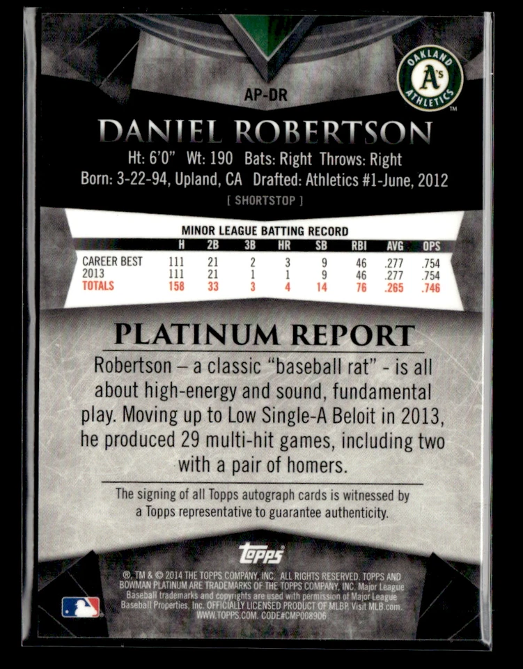 Daniel Robertson 2014 Bowman Platinum Red Refractor Auto 11/25 - Image 2 of 2