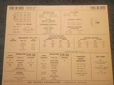 1956 Desoto Firedome Fireflite 330 V-8 Engine Sun Tune-up Chart Vintage Item 1956 Desoto Firedome Fireflite 330 V-8 Engine Sun Tune-up Chart Vintage Item