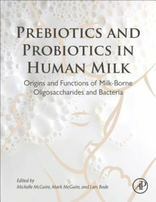 Prebiotics and Probiotics in Human Milk: Origins and Functions of Milk-Borne