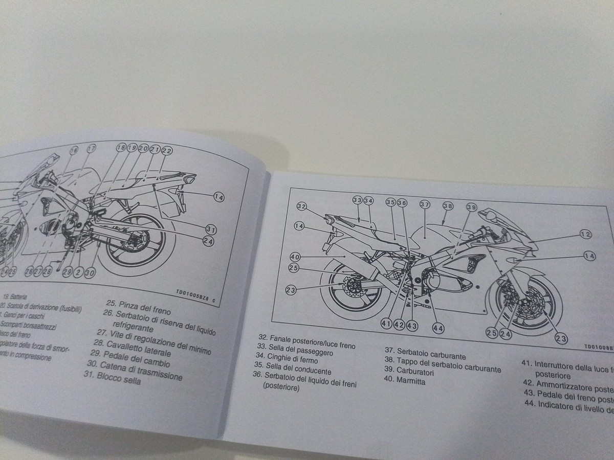 ミイ Kawasaki Ninja ZX-6R 01 Owner's Manual 999921002 | eBay