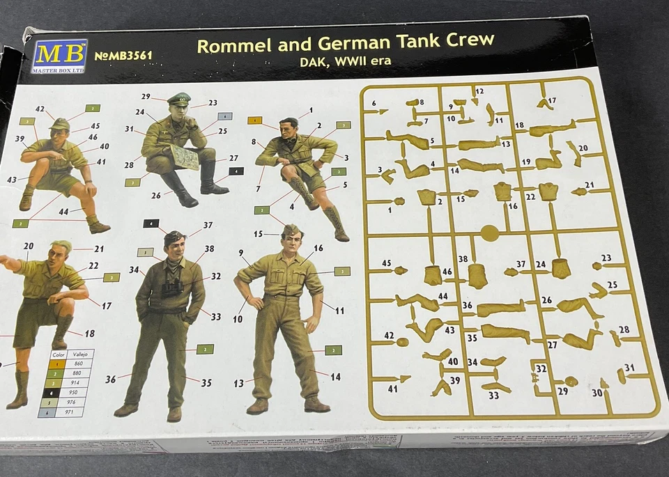 Par de kits modelo militares para hombres MB viento frío y Rommel tanque tripulación Foto 4 de 4