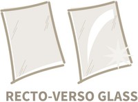 Bilderrahmen Glas 20X20 Cm Premiumglas