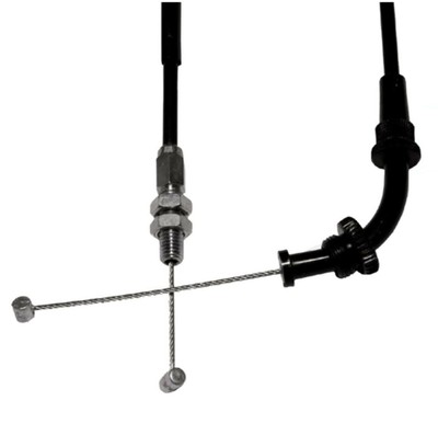 Opening Gas Cable