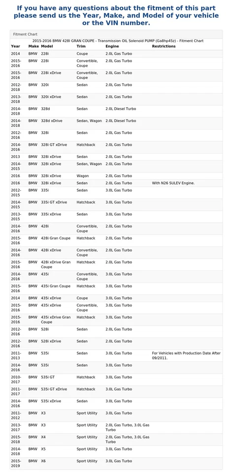 2015-2016 BMW 428I GRAN COUPE — электромагнитный насос трансмиссионного масла (Ga8hp45z) - Изображение 4 из 4