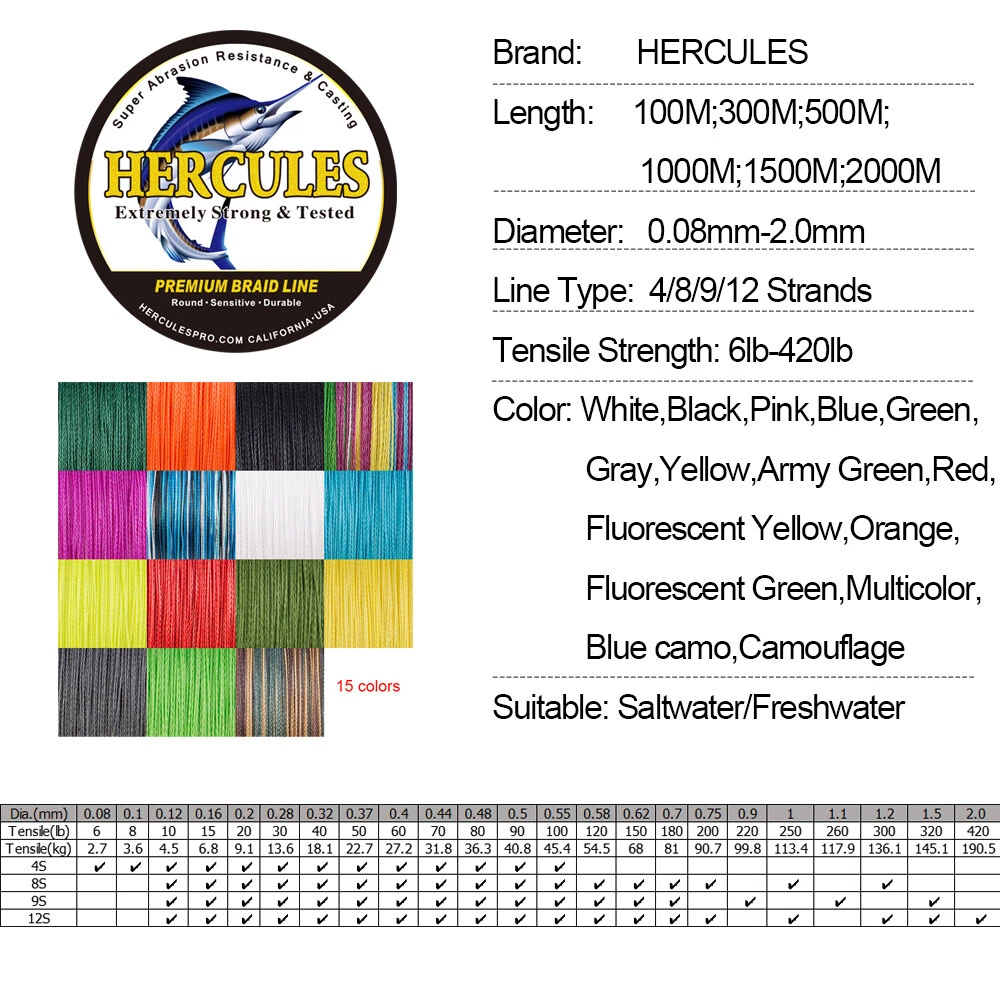 HERCULES 10lbs Test Strong PE Weave Braided Fishing Line Saltwater Extreme  Line