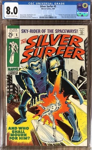Comic Image