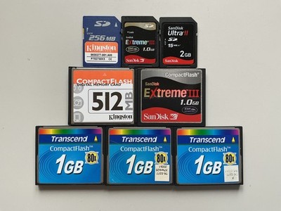 Compact SD Card