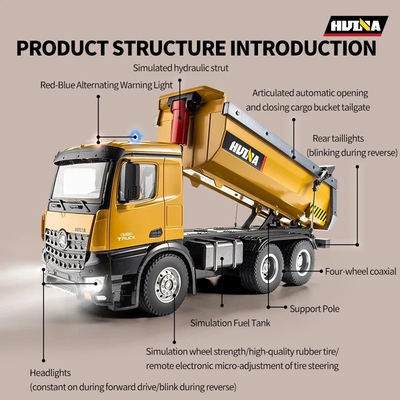 HuiNa 1573 1/14 RC Dump Truck 10CH Alloy Construction Vehicle Remote Control 2.4 - Image 2 of 4