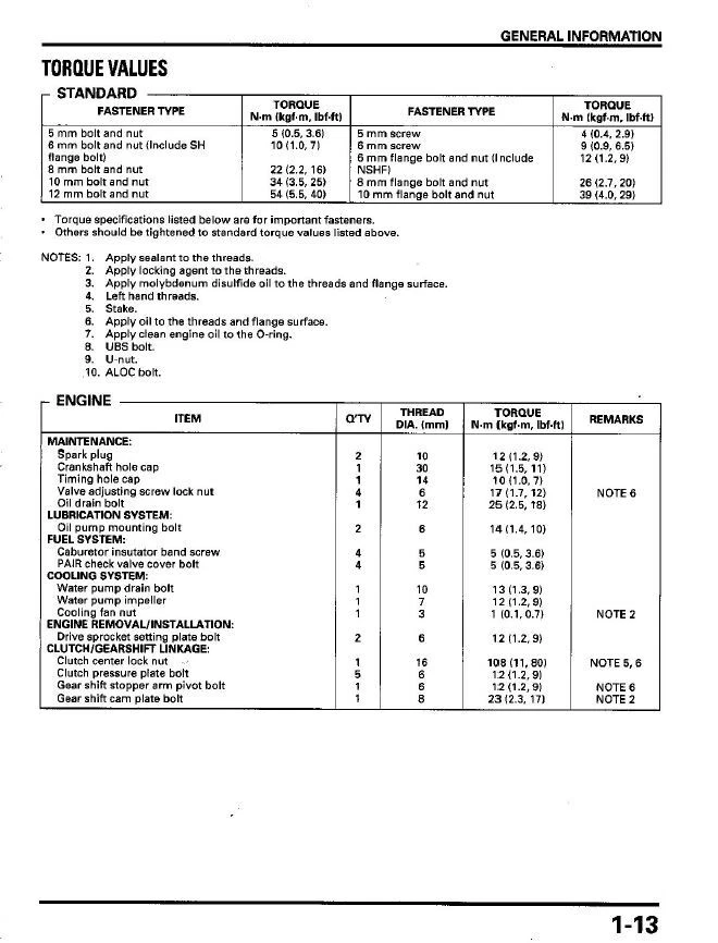 Honda XL125 V1 Varadero Service Repair Workshop Manual USB 2001 - 2005 - Image 4 of 4