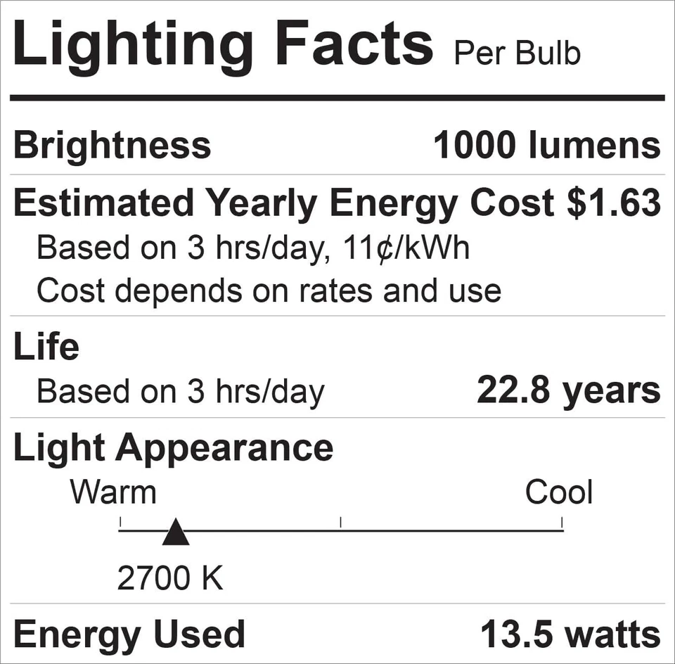 GE Reveal 2-Pack 85 W Equivalent Dimmable Color-Enhancing Br40 LED Light Bulbs - Image 4 of 4