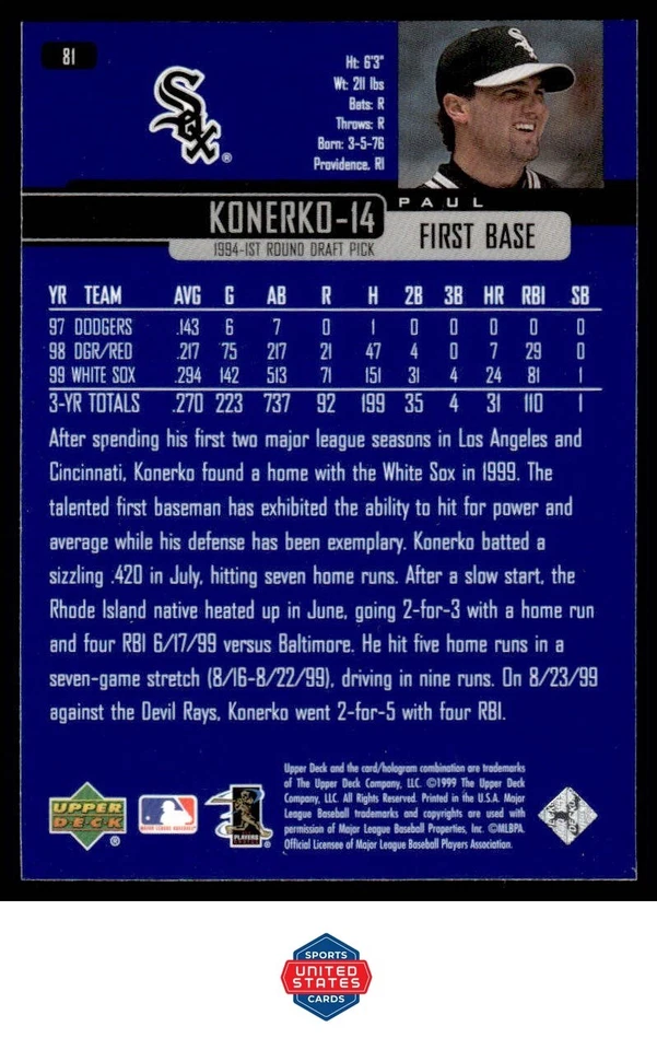 2000 Upper Deck #81 Paul Konerko - Image 2 of 2