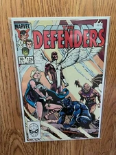 The Defenders 124 Marvel Comics Group - E6-75