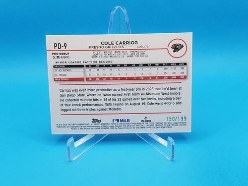 Cole Carrigg 2024 Topps Pro Debut #PD-9 Fuchsia Foil 150/199 - Grizzlies  - Picture 2 of 2