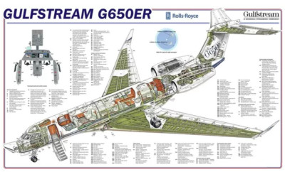 Gulfstream G650ER cutaway Poster  24IN X 36IN