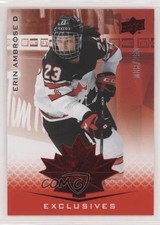 2021 Upper Deck Team Canada Juniors Exclusives 8/250 Erin Ambrose #46 8tn