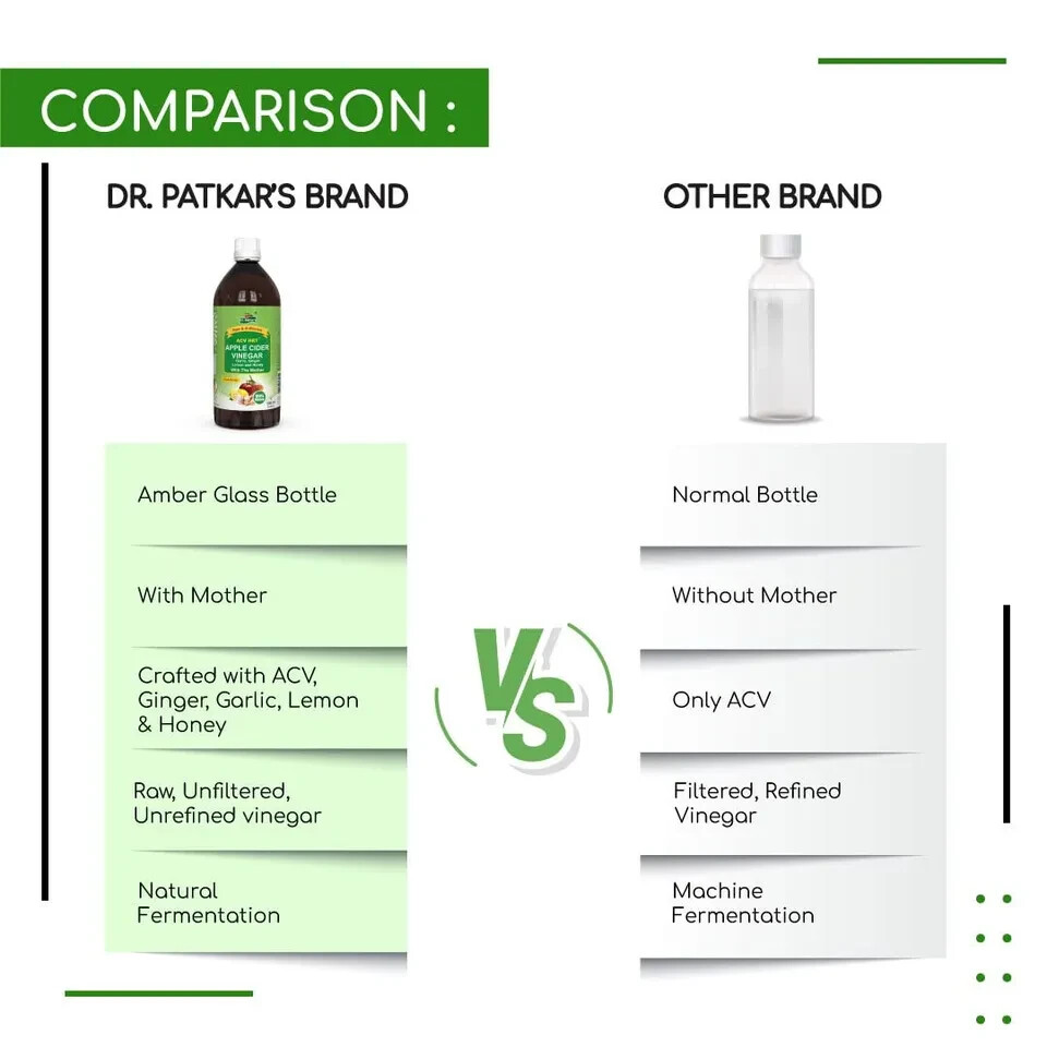 Dr. Patkar's Apple Cider Vinegar with Ginger, Garlic, Lemon & Honey (200ml)+F/S eBay