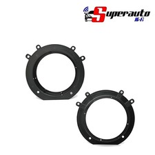 Coppia Adattatori Fit FIAT Scudo da 2007 Anteriore Anelli Altoparlanti 165 mm