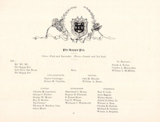 1898 The Indiana University Arbutus Page Phi Kappa Psi Fraternity Members List
