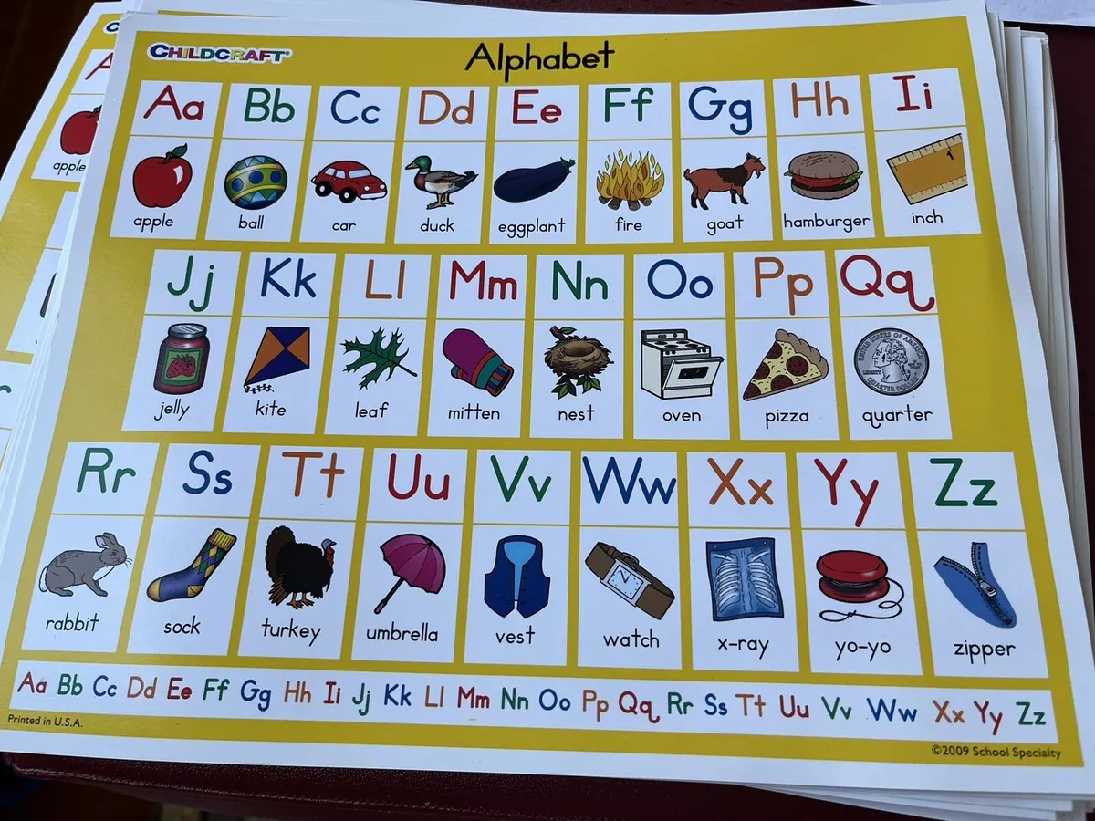 Alphabet Train Classroom Decoration Ideas Alphabet Chart, 51 OFF
