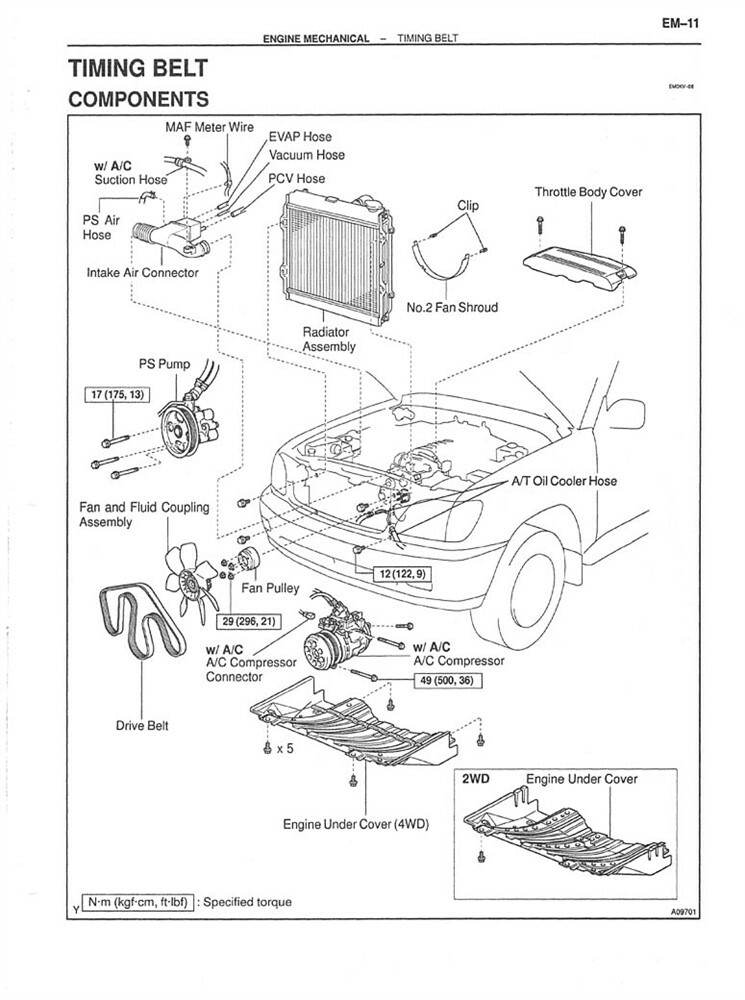 2002 Toyota Sequoia Shop Service Repair Manual Book Engine Drivetrain