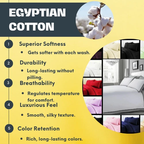 Hotel Quality 1000TC Egyptian Cotton 6PCc Sheet Set Extra Deep US King All Color - Image 4 of 4