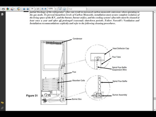 FOUR WINDS MOTORHOME OPERATIONS MANUALs -390pg 4 RV Service Maintenance & Repair - Picture 7 of 8
