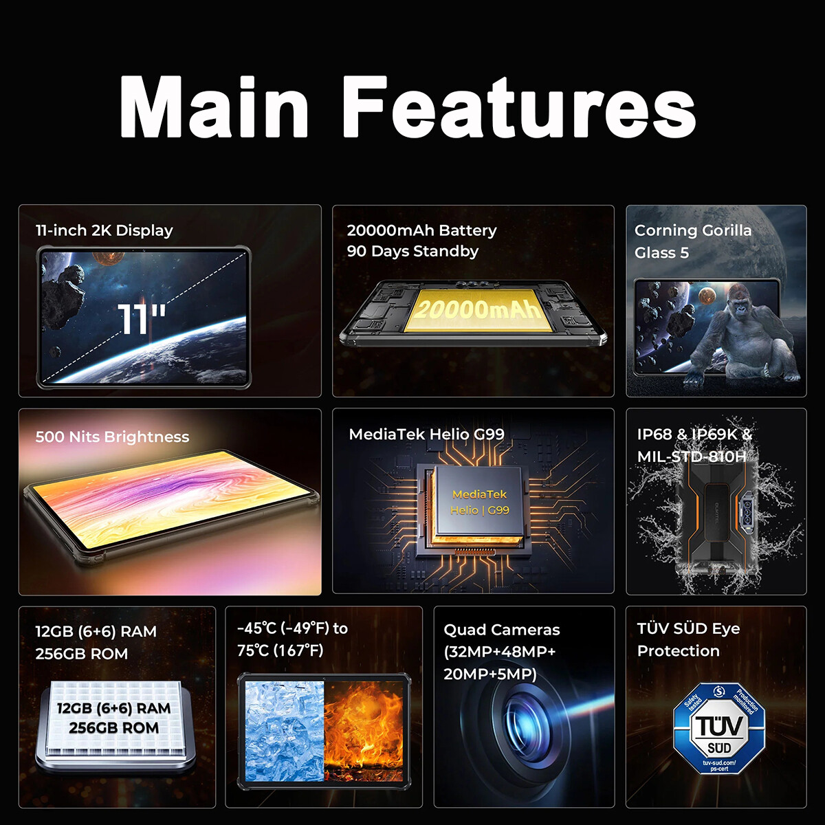 Oukitel RT8 4G Tablet Rugged IP68 20000mAh 48MP 256GB Quad Core 11'' 2K  Display