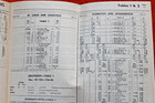 1957 Louisville & Nashville Railroad Timetable Kentucky Tennessee L&N Railway — photo 5