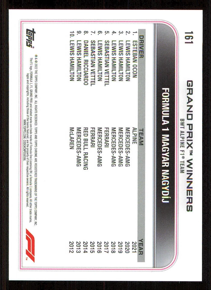 2022 Topps Chrome Formula 1 #161 Esteban Ocon GPW - Image 2 of 2