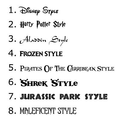 Style font Unicode Font